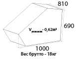 размеры упаковки